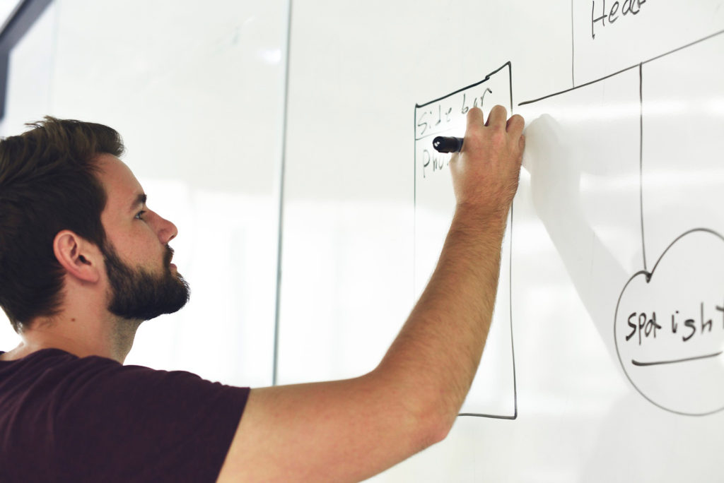 5 pasos para crear una empresa: la responsabilidad patrimonial